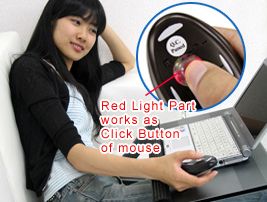 USB Wireless Space Mouse EZ 02