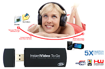 h264usb.jpg