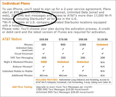 iphone wifi att free.jpg