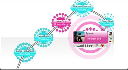 musicovery select artist song.jpg