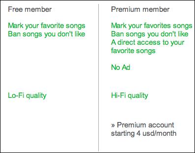 musicovery subscription.jpg