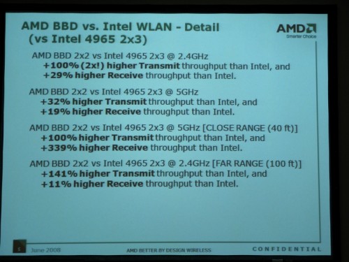 geardiary_amd_tech_day_2_51