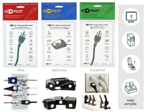 ID Pilot Identification Labels.jpg