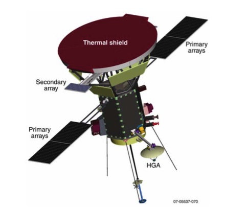 nasa solar probe.jpg