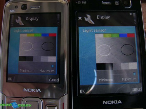 Nokia N82 Review