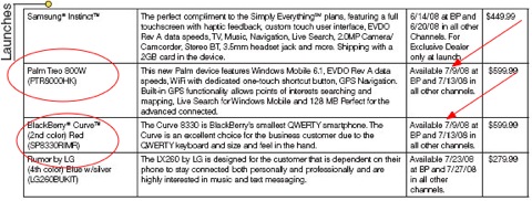 red blackberry curve and treo 800w on sprint.jpg