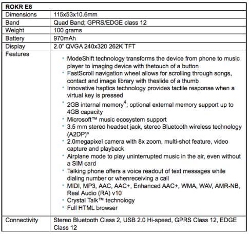 ROKR E8 SPECS.jpg