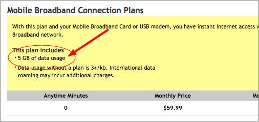 sprint broadband data cap.jpg