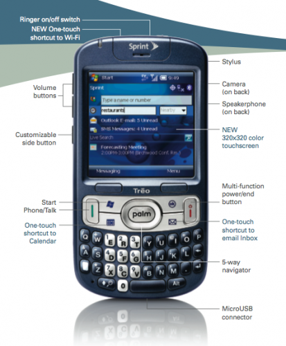 Gear Diary First Look at the Sprint Palm Treo 800w photo Gear Diary First Look at the Sprint Palm Treo 800w photo