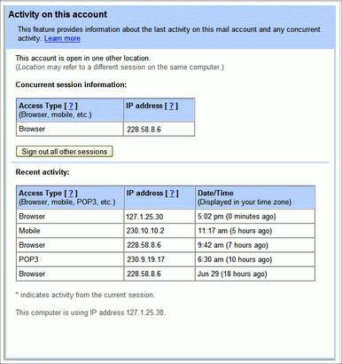 google gmail login gmail account. gmail security list.jpg