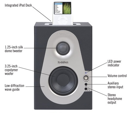 samson ipod.jpg