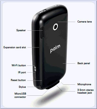 treo pro back.jpg