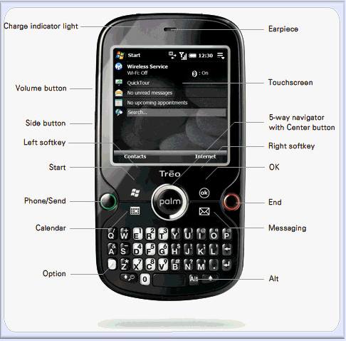 treo pro front.jpg