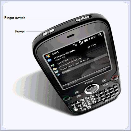treo pro top.jpg