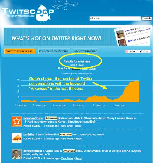 twitscoop detail arkansas.jpg