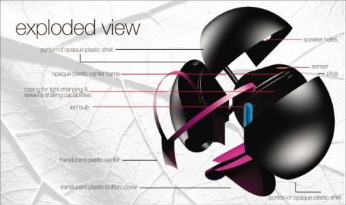 zune bug overview.jpg