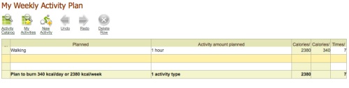 my net diary weekly activity.jpg