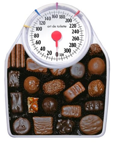 Gear Diary Bitter Sweet Bathroom Scale photo
