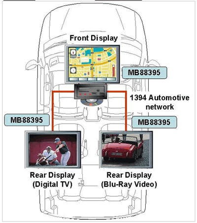 fujitsu_hd