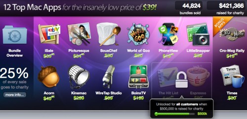 macheist-c2bb-bundle-1