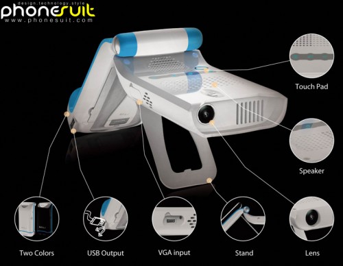 Mili-Pro-Diagram