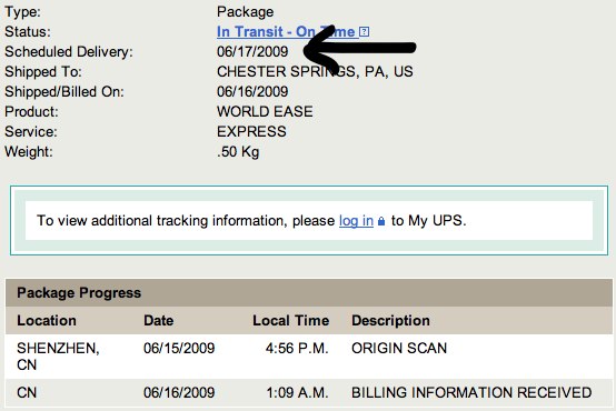 Tracking