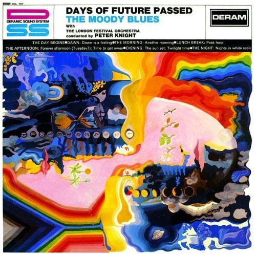 daysoffuturepassed