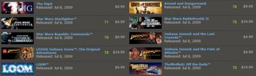 lucasarts-steam-sale