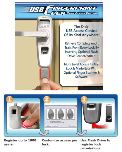 usb fingerprint lock.jpg
