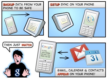 google sync.jpg