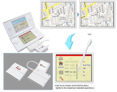 ranger gps.jpg