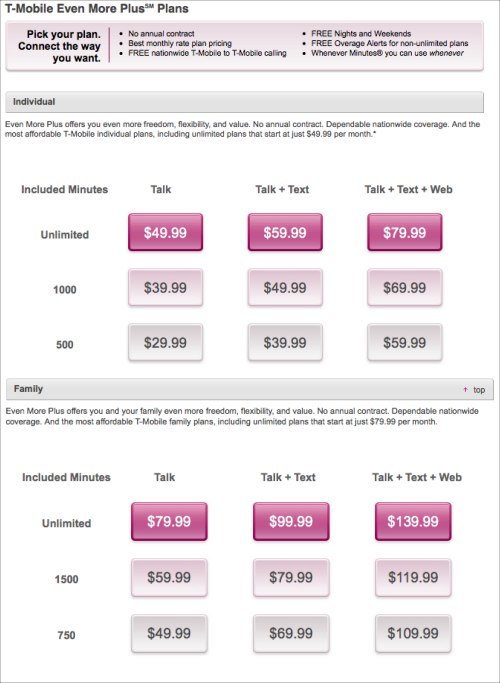 tmobile even more plus.jpg