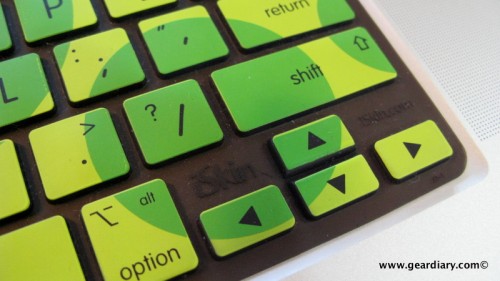 geardiary_iskin_protouch_vibes_07