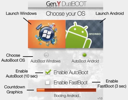 Gen. Y Dualboot lets you pick your poison...Android or Windows Mobile
