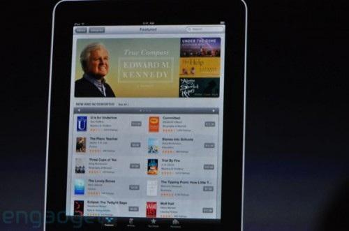 Did Apple Change the eBook Market?