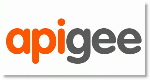 Gear Diary Apigee Powers Apps That Use Twitter, Facebook and Google photo Gear Diary Apigee Powers Apps That Use Twitter, Facebook and Google photo