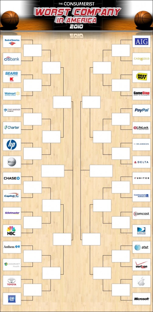 Consumerist Counters the NCAA with its own 'Worst Company In America' Bracket