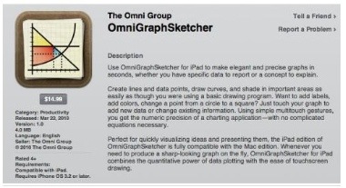Gear Diary iPad News Roundup March 29, 2010 photo