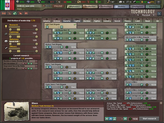 Hearts of Iron III: Mac Game Review