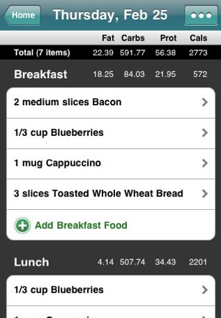 Calorie Counter by FatSecret for iPhone/Touch/iPad