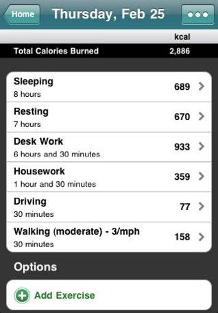 Calorie Counter by FatSecret for iPhone/Touch/iPad