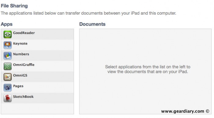 So How DO You Actually Load Your Own Documents onto the iPad?