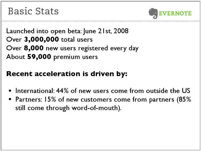 evernote