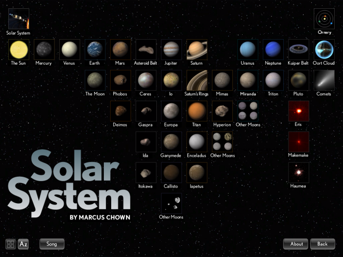 Solar System for iPad Review