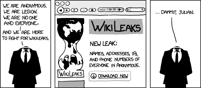 Random Cool Image: XKCD on WikiLeaks