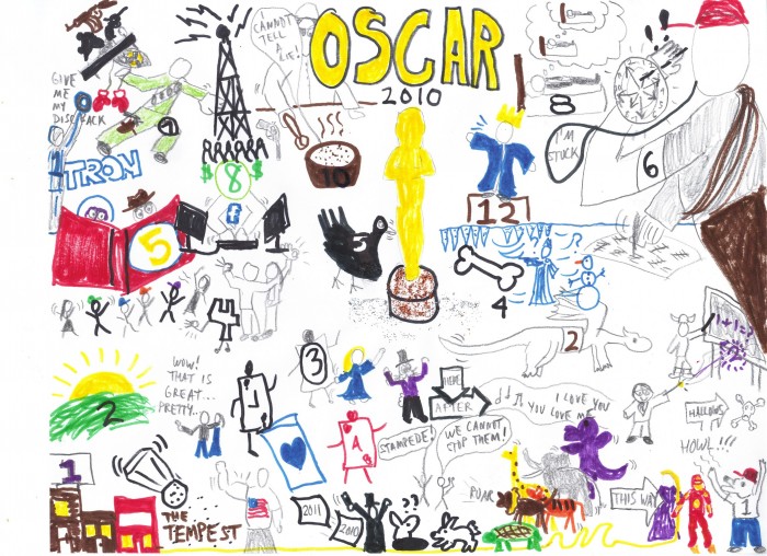Gear Diary Quickie: Oscar Weekend!