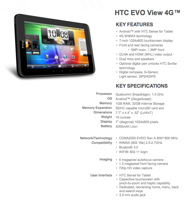 Gear Diary HTC Introduces the EVO 3D, the EVO View 4G, and the HTC HD7S photo