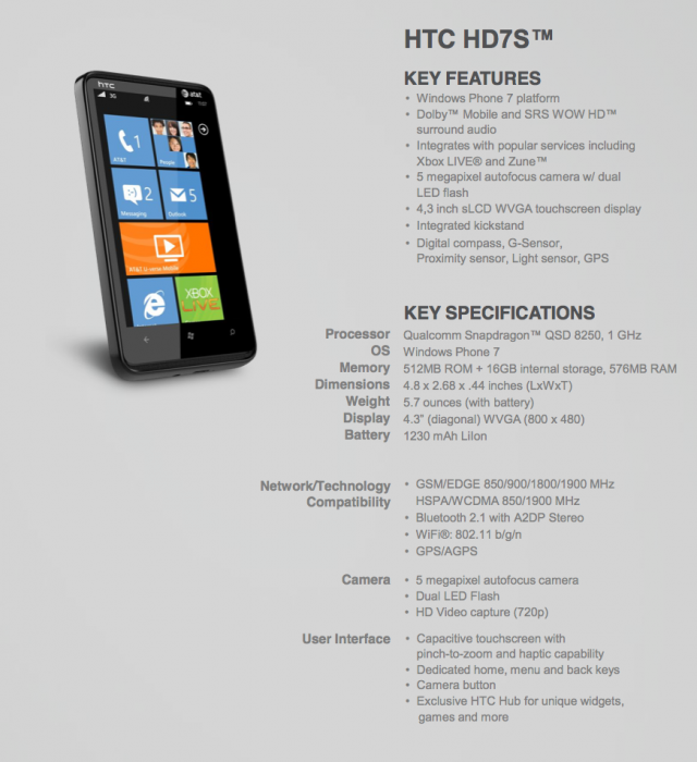 Gear Diary HTC Introduces the EVO 3D, the EVO View 4G, and the HTC HD7S photo