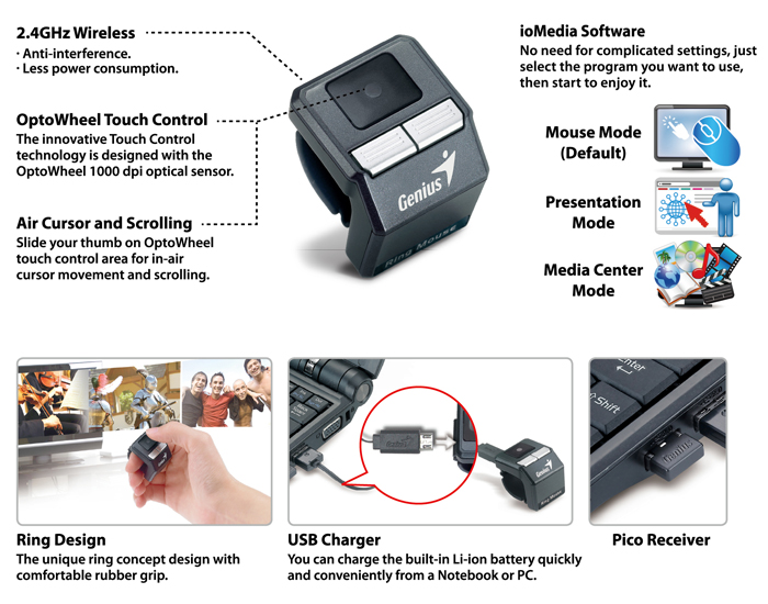Award Winning "Ring" Mouse Now Available in North America 2 Ring_Mouse_f2.jpg