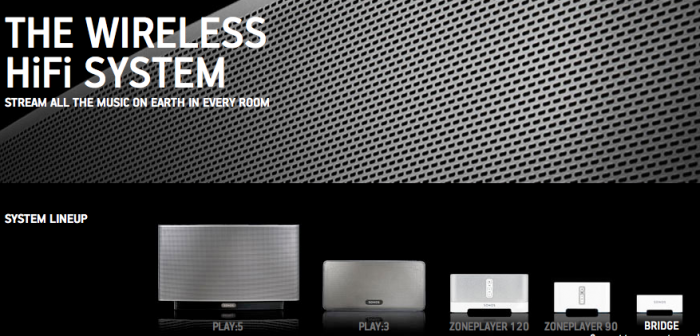 Sonos PLAY:3 Review